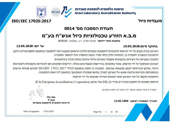 הסמכה עמוד 1 הסמכה עמוד 1